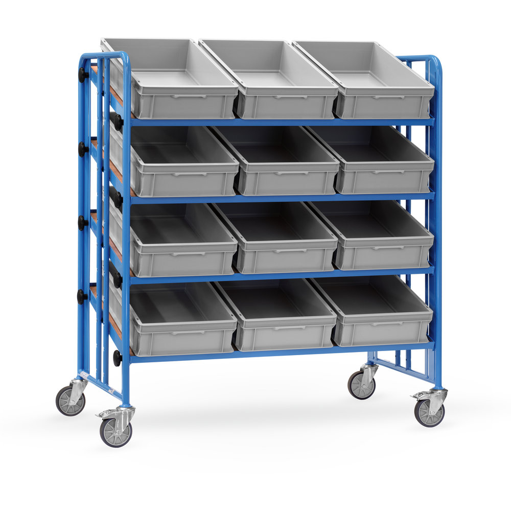 fetra® Carrello di montaggio 2896